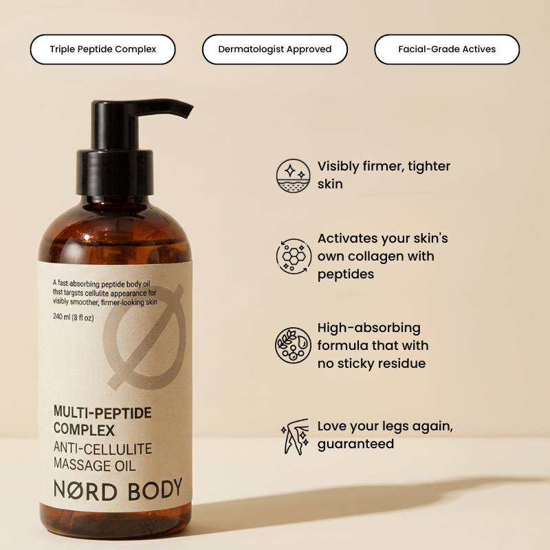 NØRD BODY Anti-Cellulite Massage Oil