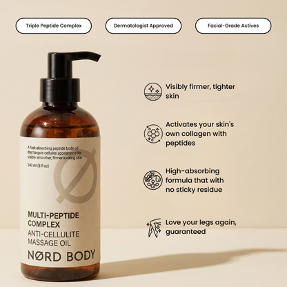 NØRD BODY Anti-Cellulite Massage Oil