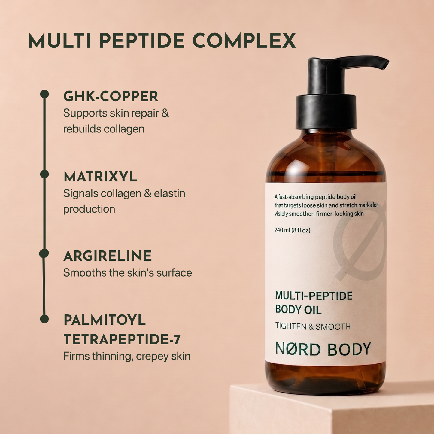 NØRD BODY Peptide Body Oil