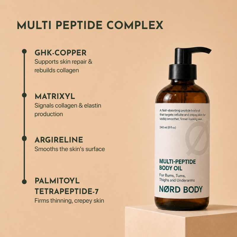 NØRD BODY Peptide Body Oil