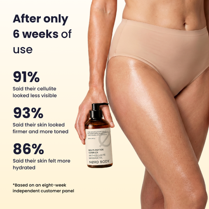 NØRD BODY Anti-Cellulite Massage Oil