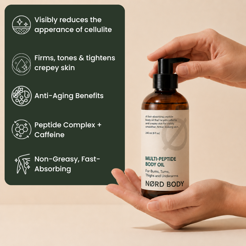 NØRD BODY Peptide Body Oil