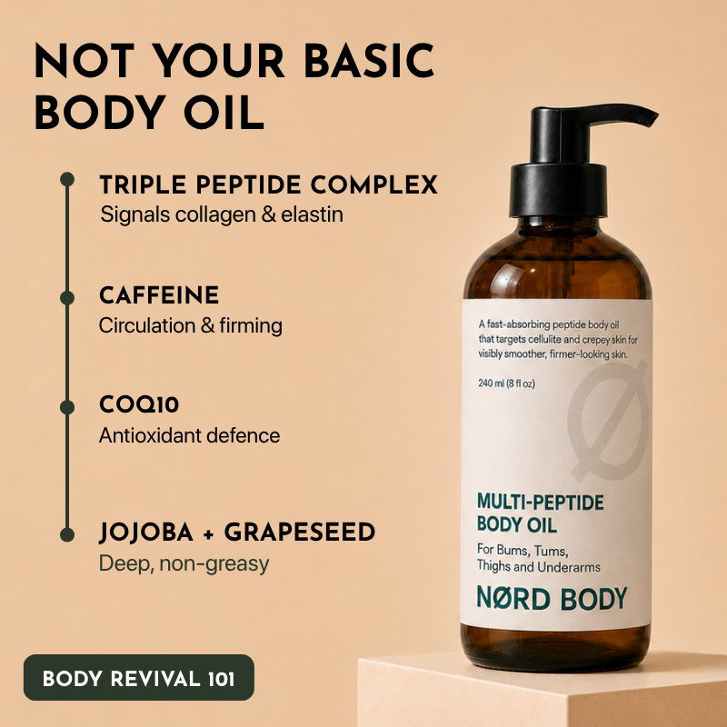 NØRD BODY Peptide Body Oil