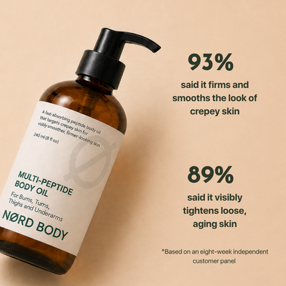 NØRD BODY Peptide Body Oil