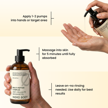 NØRD BODY Peptide Body Oil (a1a2)