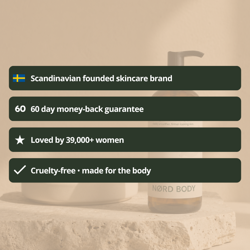 NØRD BODY Peptide Body Oil