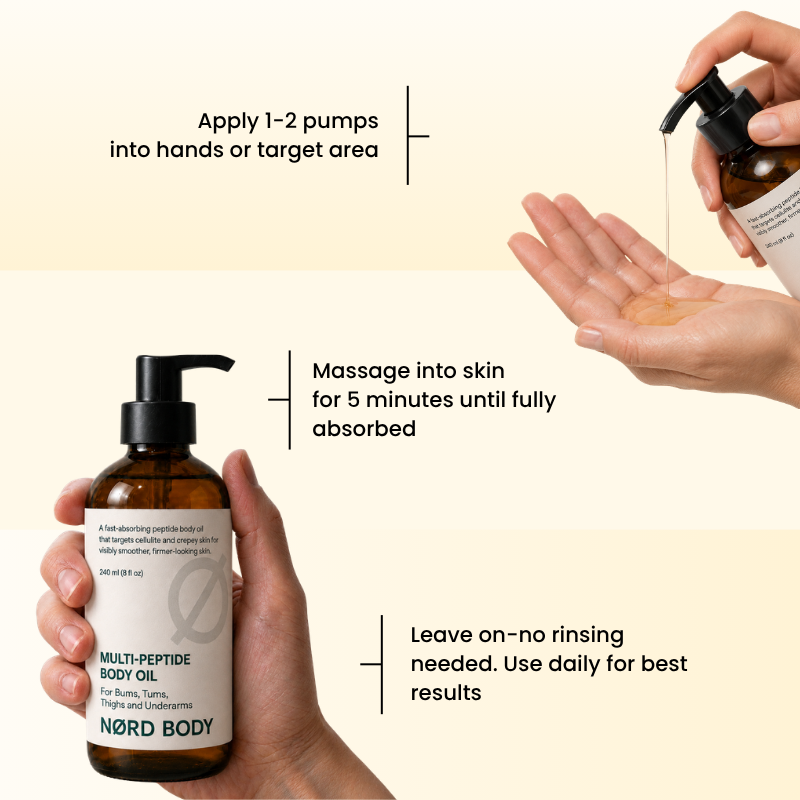 NØRD BODY Peptide Body Oil