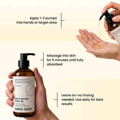 NØRD BODY Peptide Body Oil