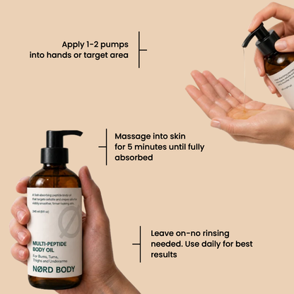 NØRD BODY Peptide Body Oil