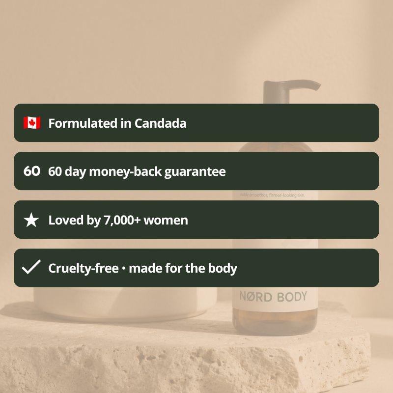 NØRD BODY Peptide Body Oil