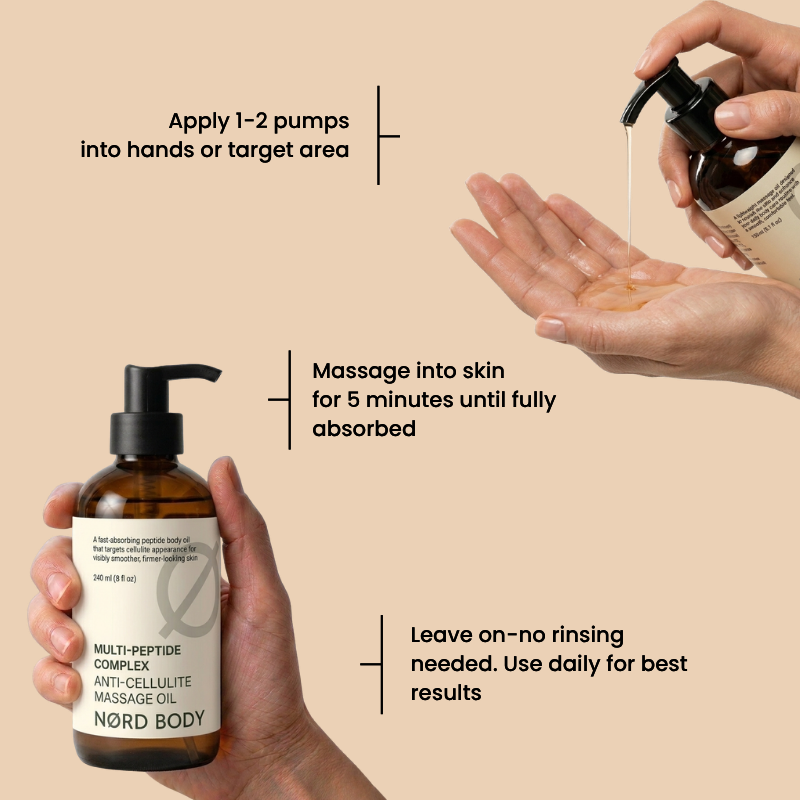 NØRD BODY Peptide Body Oil