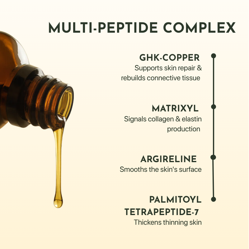 NØRD BODY Anti-Cellulite Massage Oil